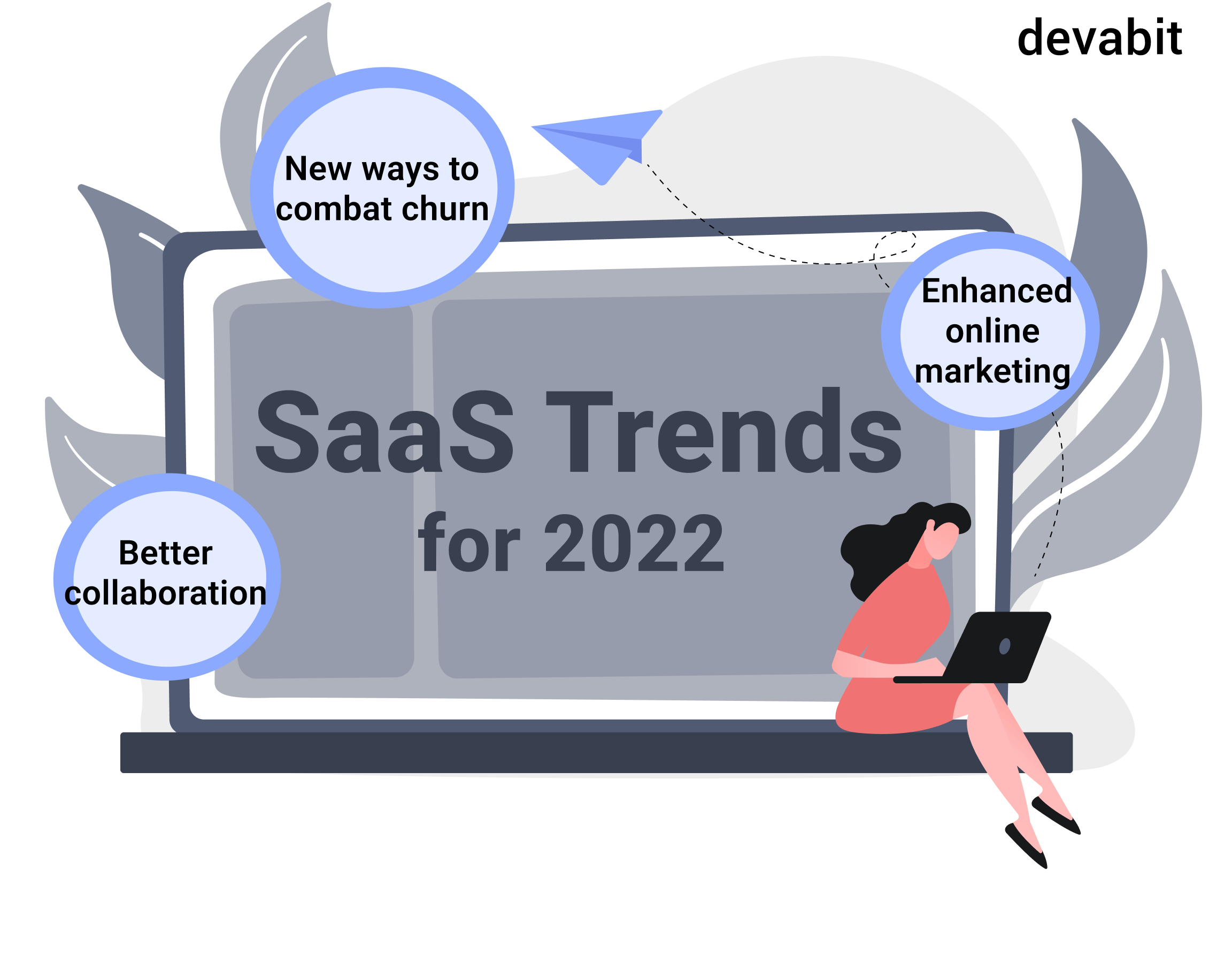 SaaS trends for 2022