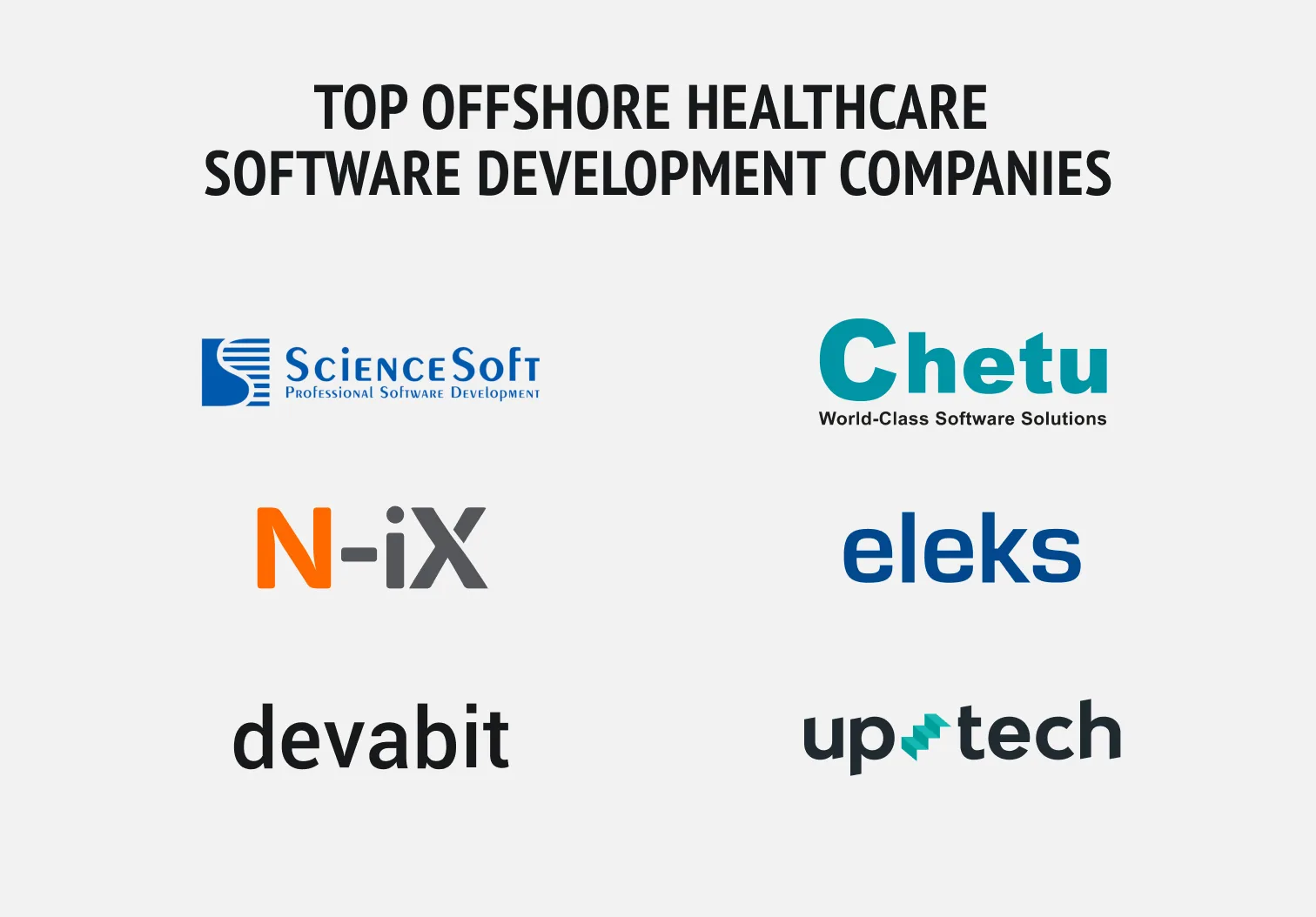 Top offshore healthcare software development companies