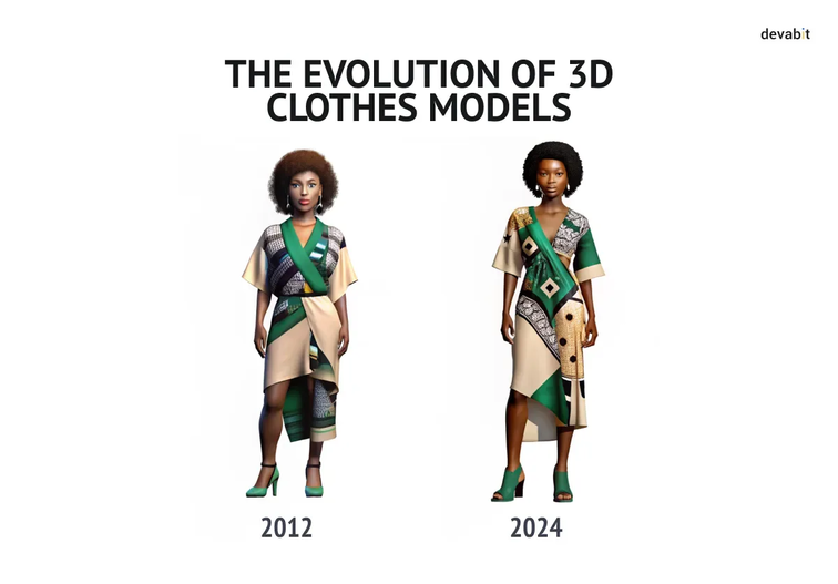 3D clothes models 4