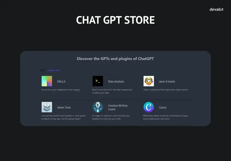 Chat GTP Store