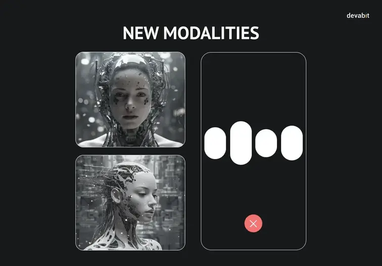 Chat GPT Store : New Modalities
