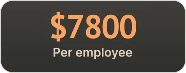 Total per employee 27 05 25