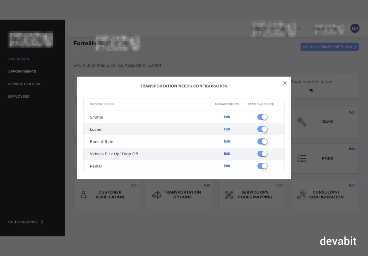 AI dealership management system example by devabit