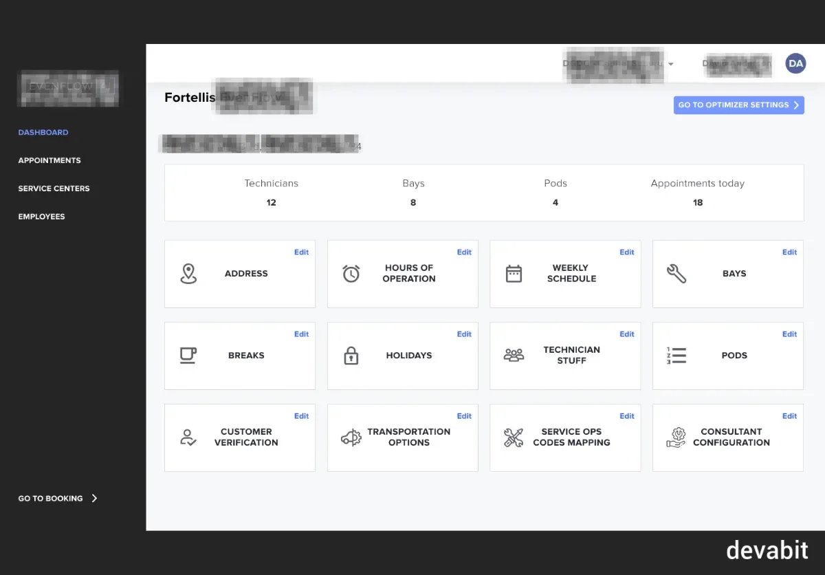 AI dealership management system example by devabit
