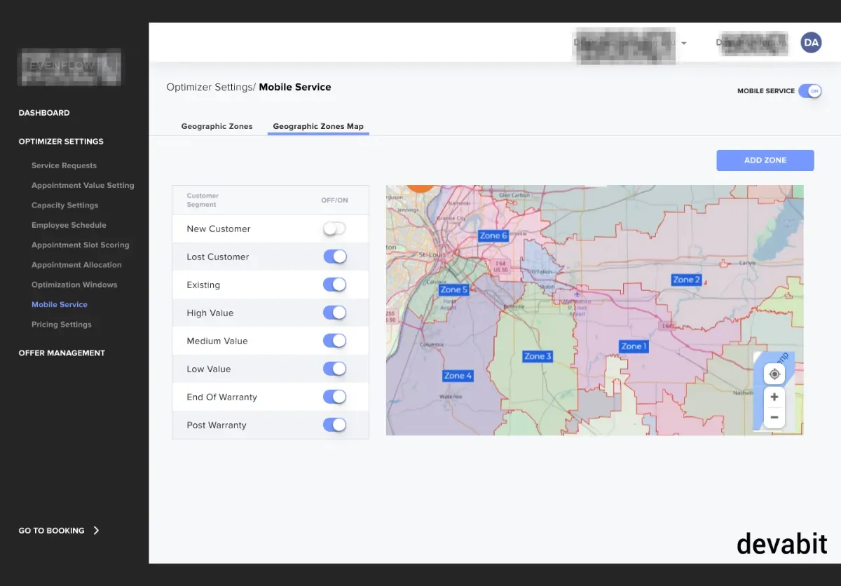 AI dealership management system example by devabit