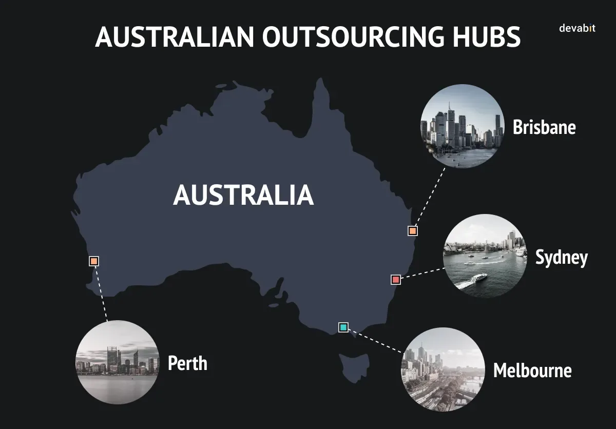 Australian Outsourcing Hubs by devabit