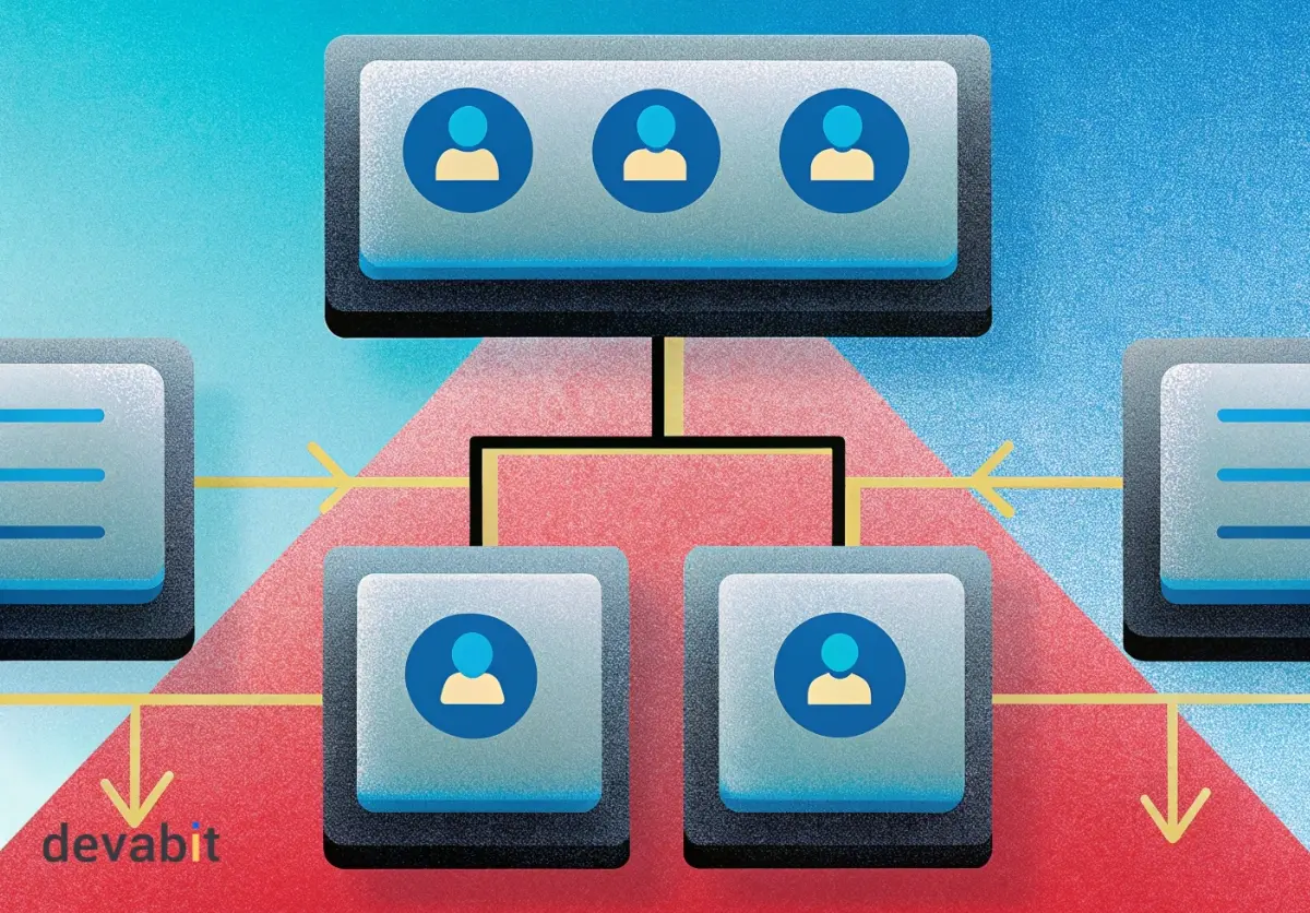Business Support System BSS definition by devabit