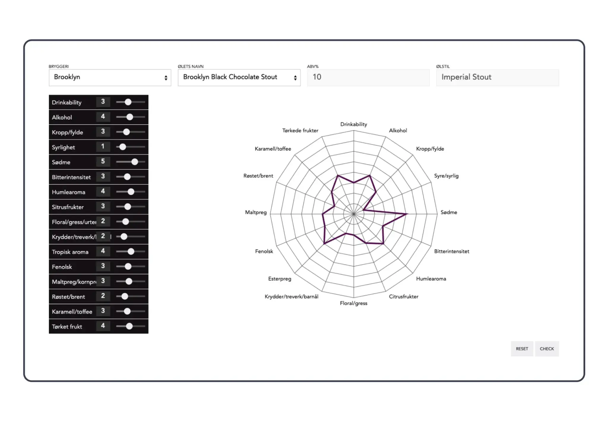 Carlsberg e-learning platform development 1