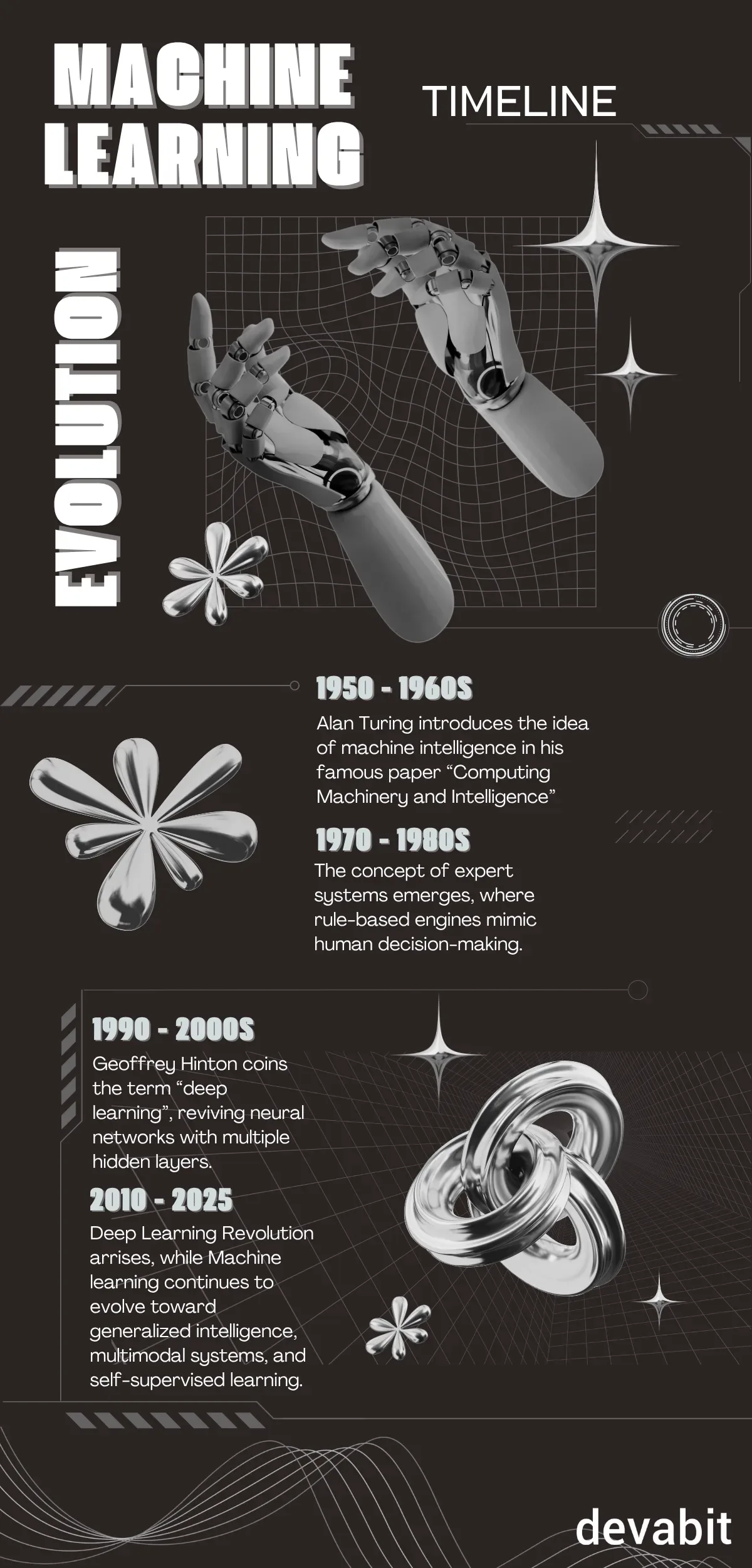 computer_vision_vs_machine_learning_infographics_devabit