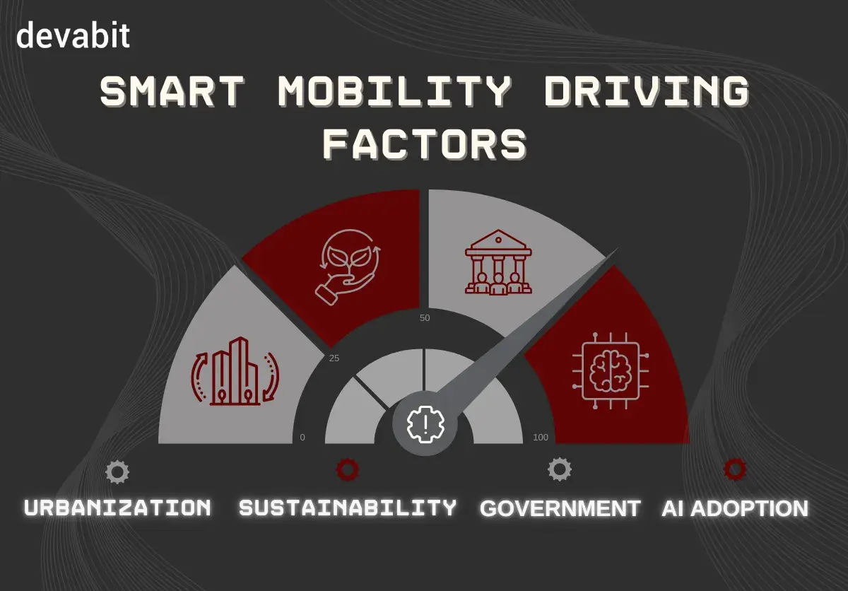 edge_ai_software_factors_devabit