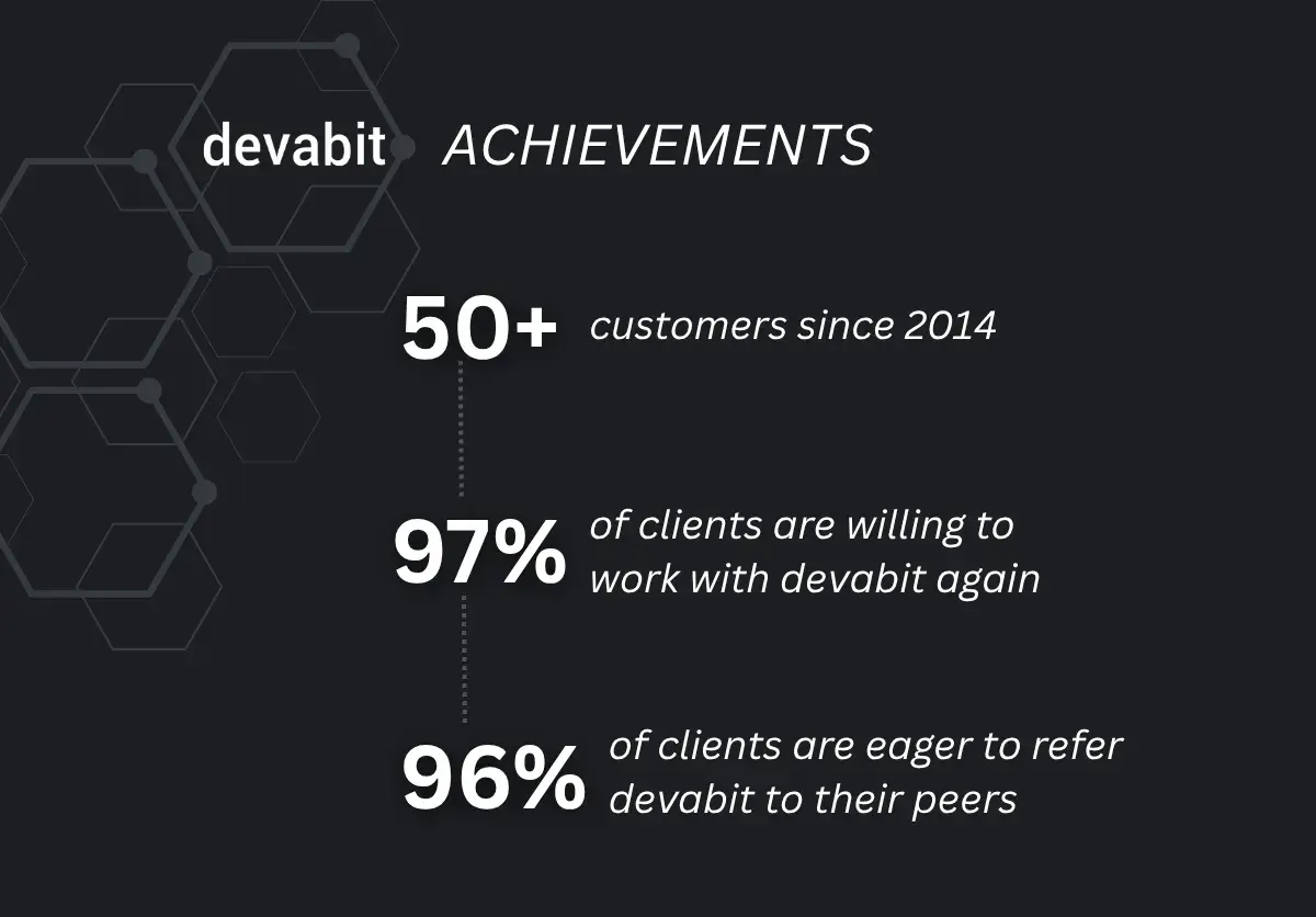 Top 5 IT companies in Australia: devabit