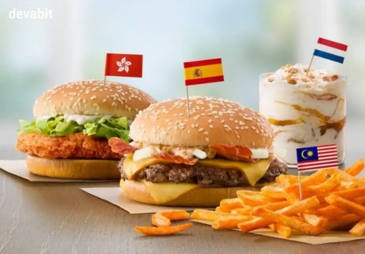 localization_trends_example_devabit