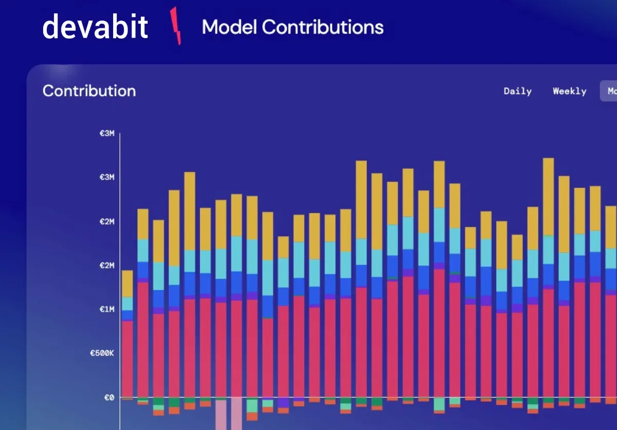 machine_learning_in_cloud_computing_solution_3_devabit