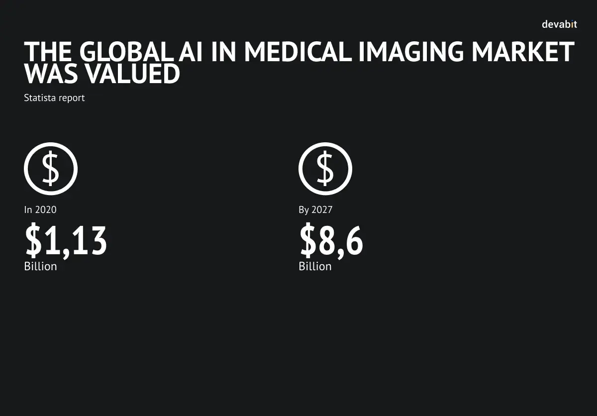 New Technologies in AI: Healthcare 1