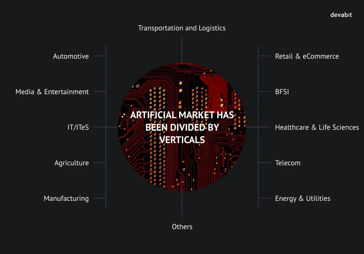 ajedrez-online.eu Traffic Analytics, Ranking Stats & Tech Stack