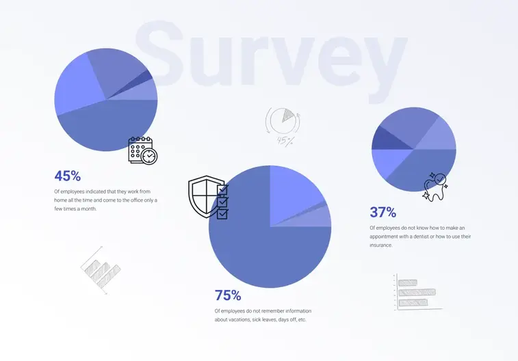 Company portal project by devabit