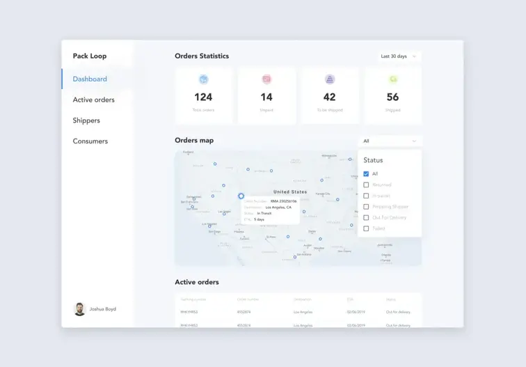 Delivery dashboard project by devabit