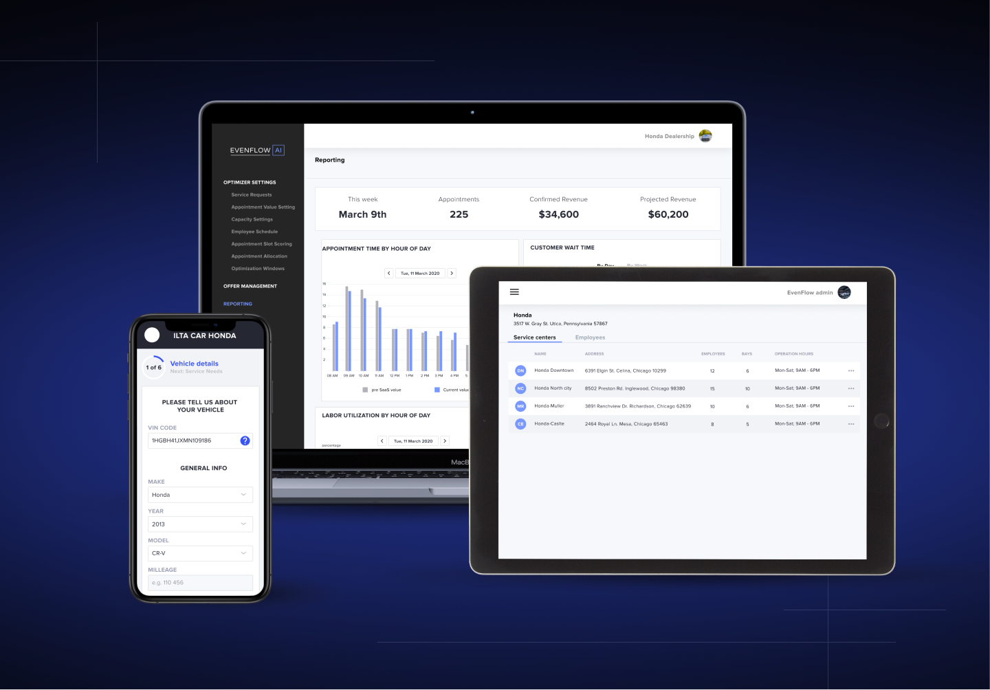 Vehicle Maintenance App Development by devabit