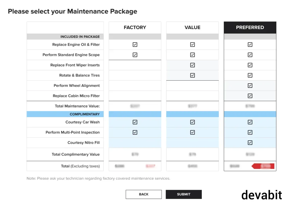predictive_maintenance_automotive_booking_devabit