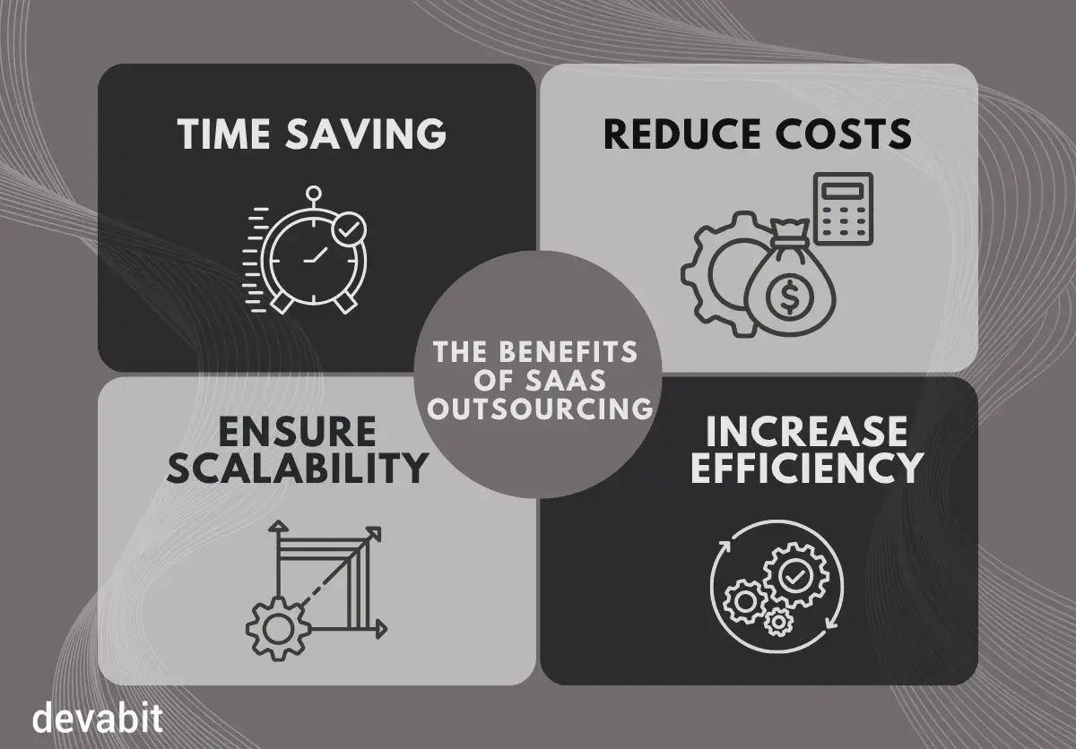 saas_outsourcing_benefits_devabit
