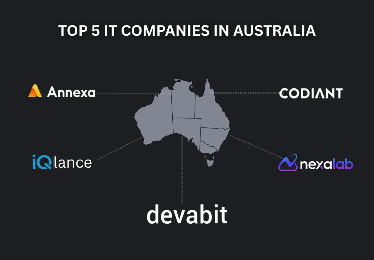 The top 5 IT companies in Australia